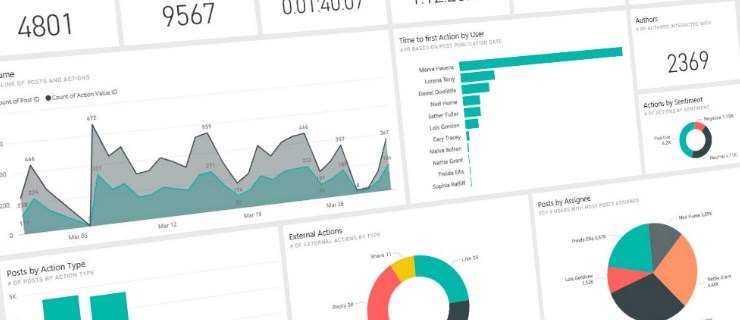 Portfolio Dashboard