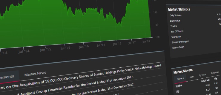 Web Portal Solutions